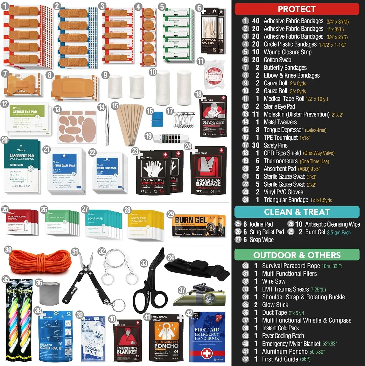 Waterproof 250 Piece First Aid Kit With Reflective Dry Bag