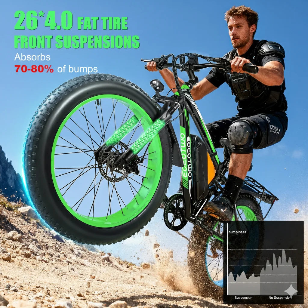 EOEOTWO Fat Tire Electric Mountain Bike 1000W Motor