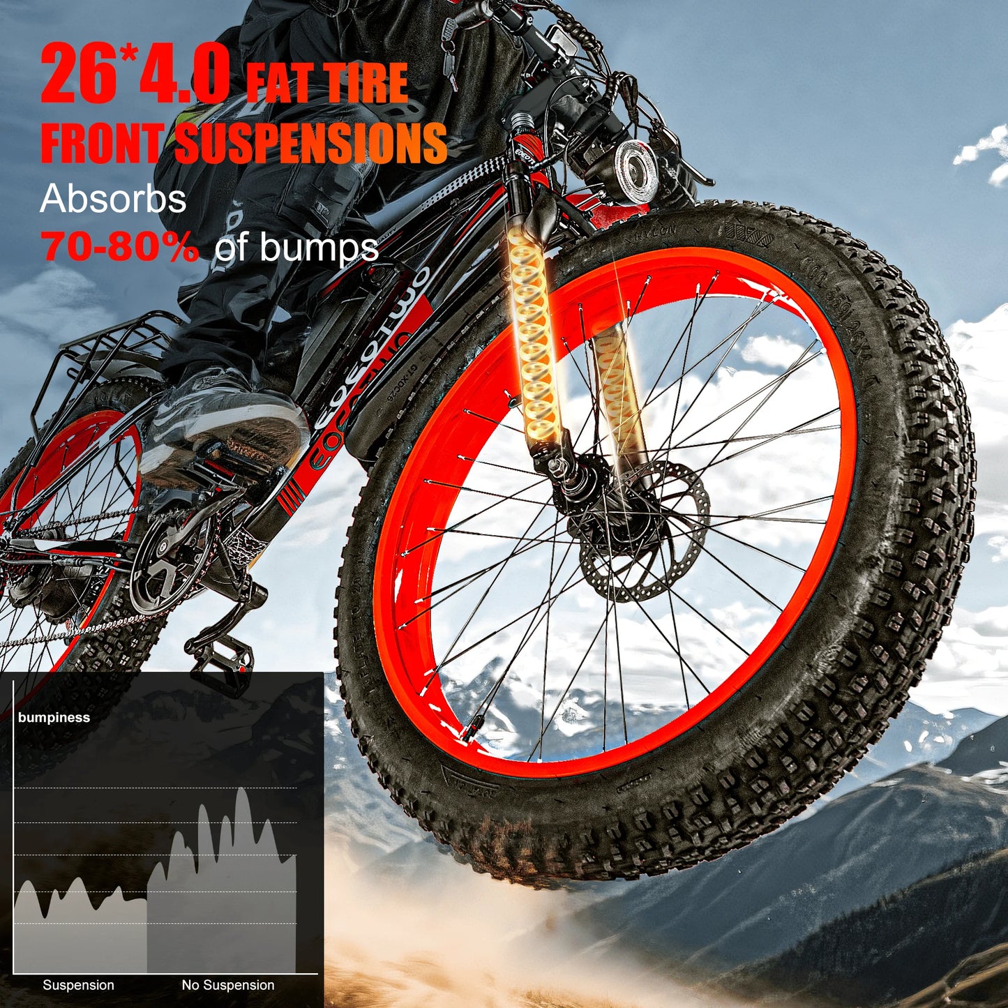 EOEOTWO 1500W Fat Tire Electric Mountain Bike