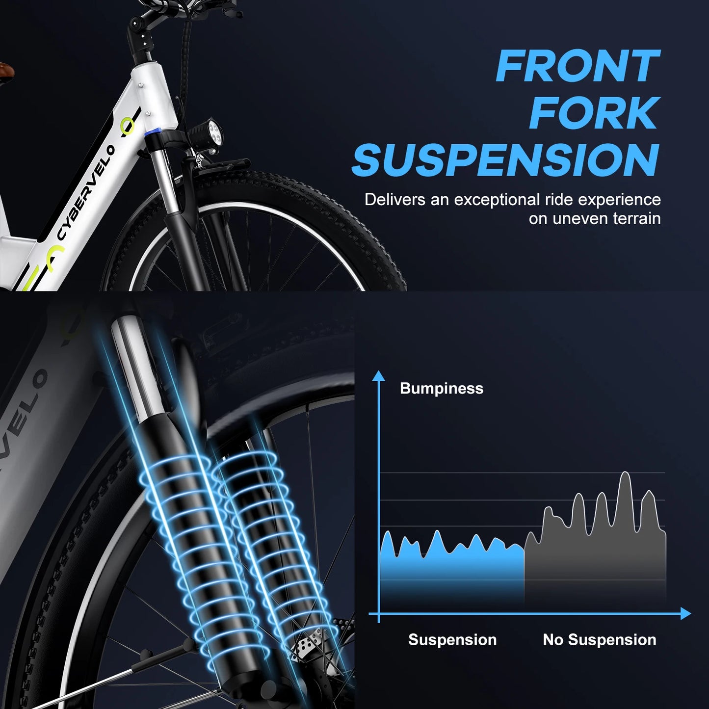 Cybervelo 1000W Peak 26" Electric Bike Adults 80Miles Removable Battery 7-Speed Ebike Beach Snow Commute E Bicycle for Men Women EK2
