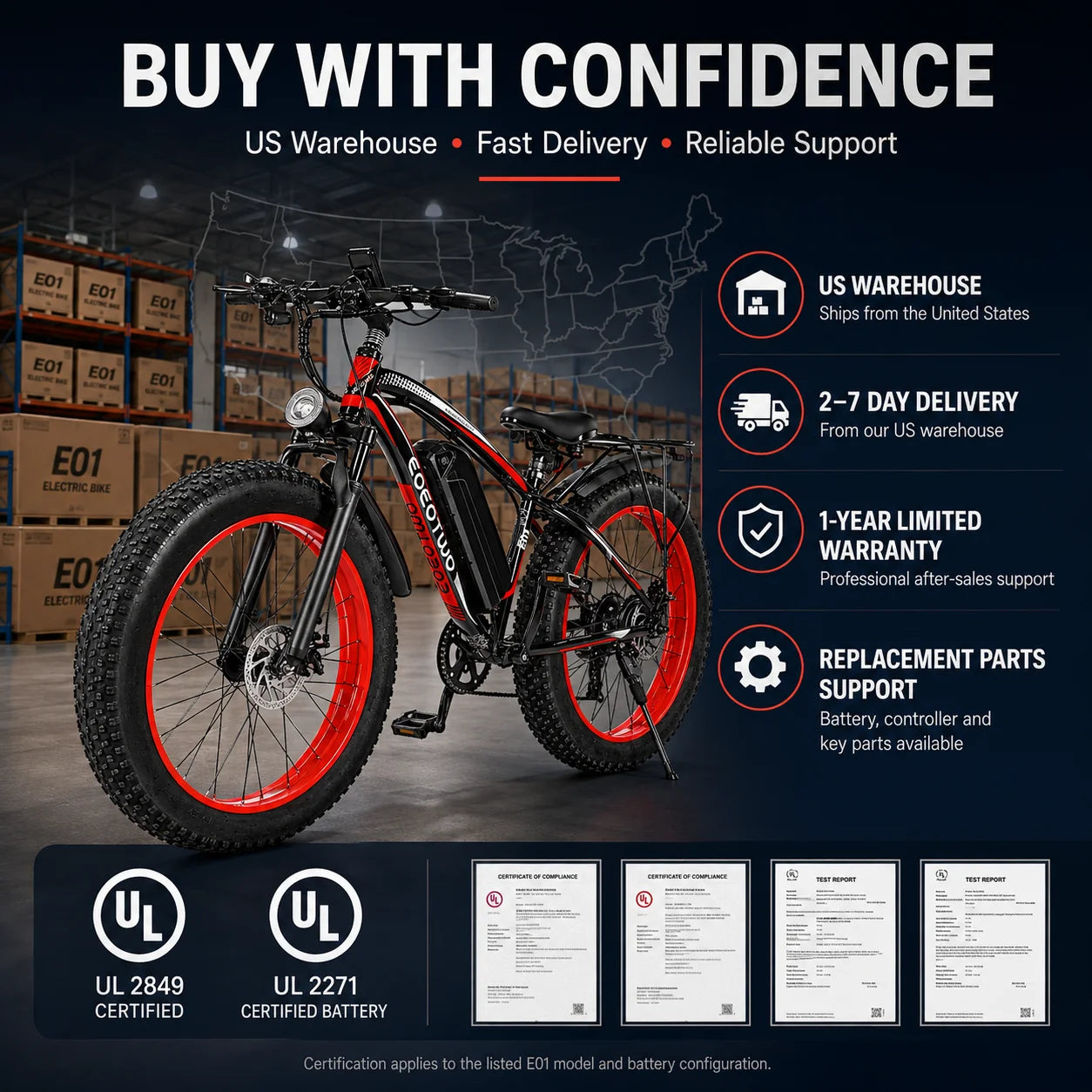 EOEOTWO Heavy Duty Ebike, 400 LBS Capacity, 65Nm High Torque, Front Suspension, Rear Rack, 5 Riding Modes, Phone Holder with Charging