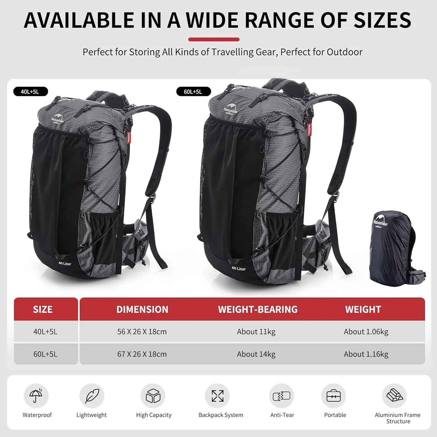 Naturehike Hiking Backpack Rain Cover All Seasons Large Capacity