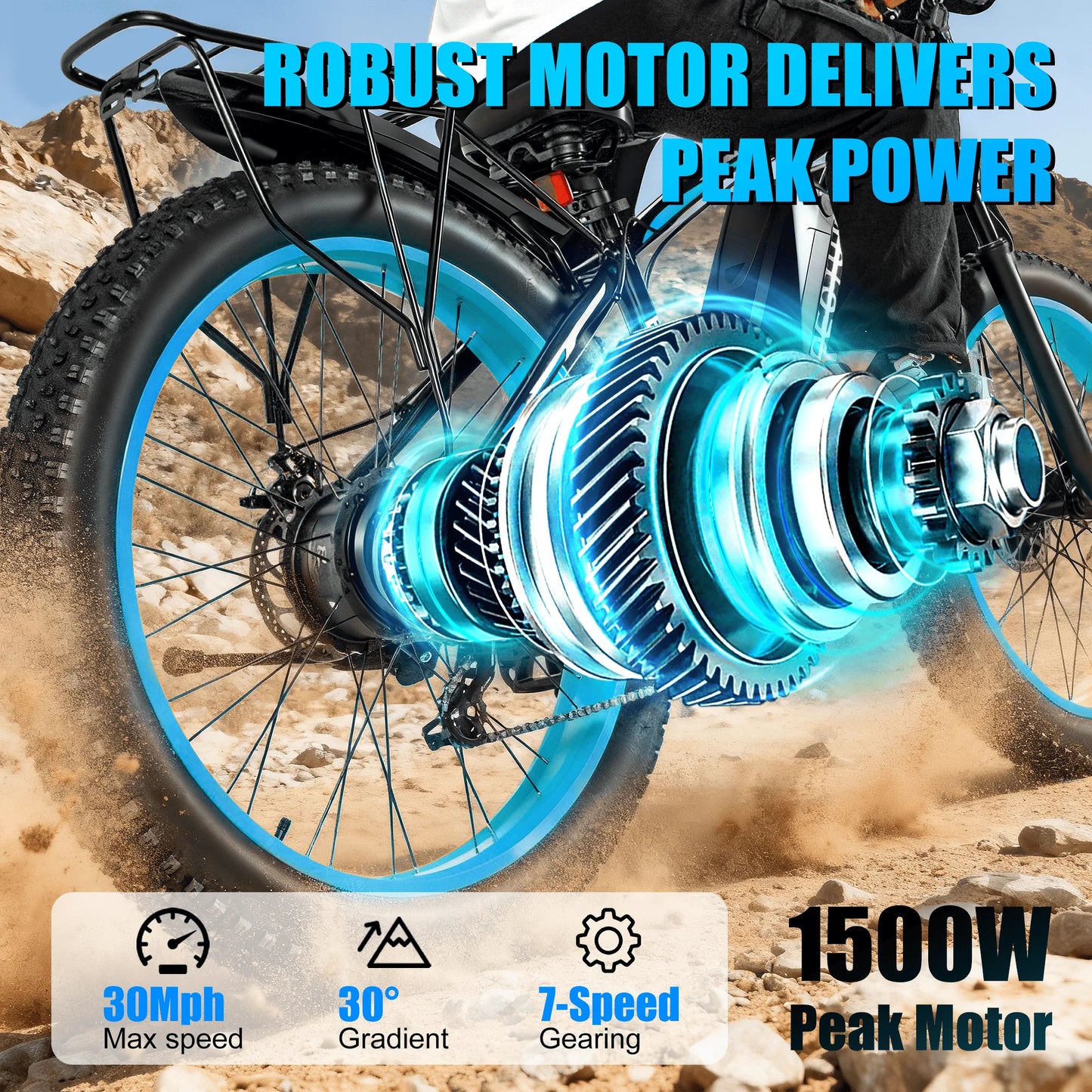 EOEOTWO Electric Bike 1500W Peak With 960Wh Battery Fat Tire