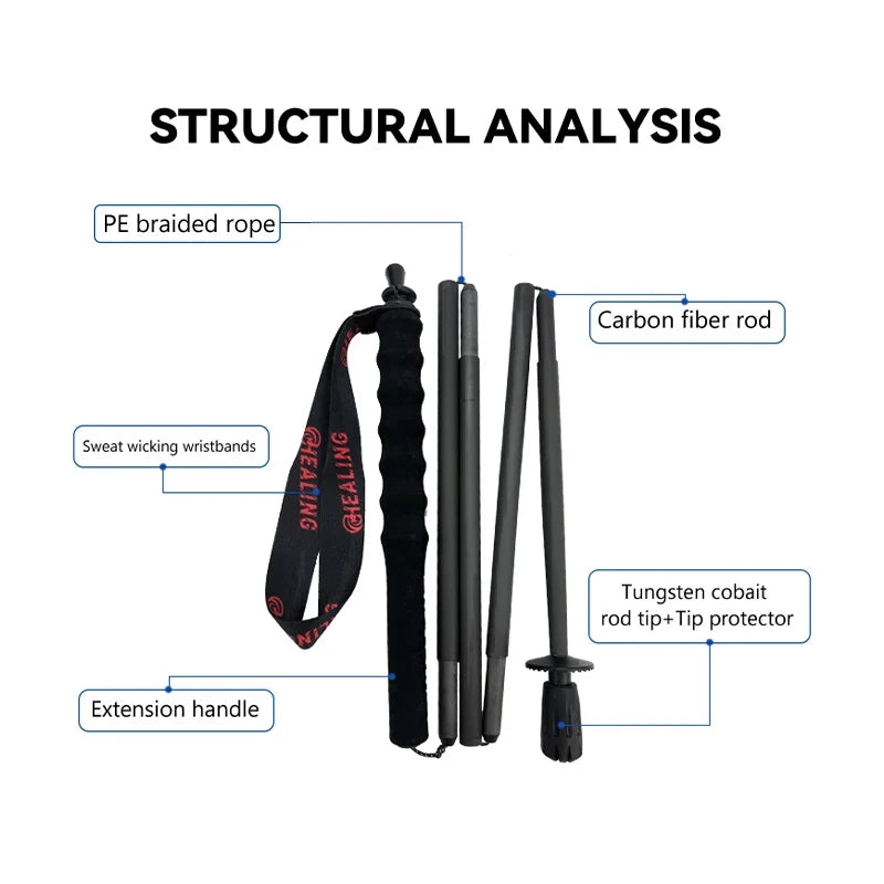 OKHEALINGCN Ultralight Trekking Poles Carbon Fiber 2-Piece