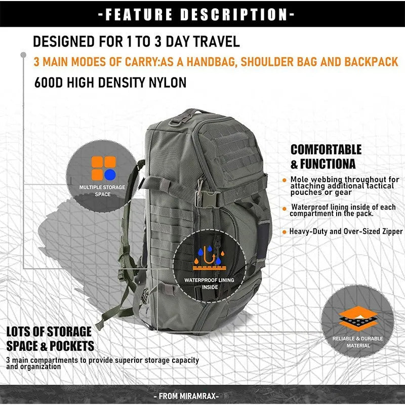 LQARMY Waterproof Travel Duffel Bag Large Capacity