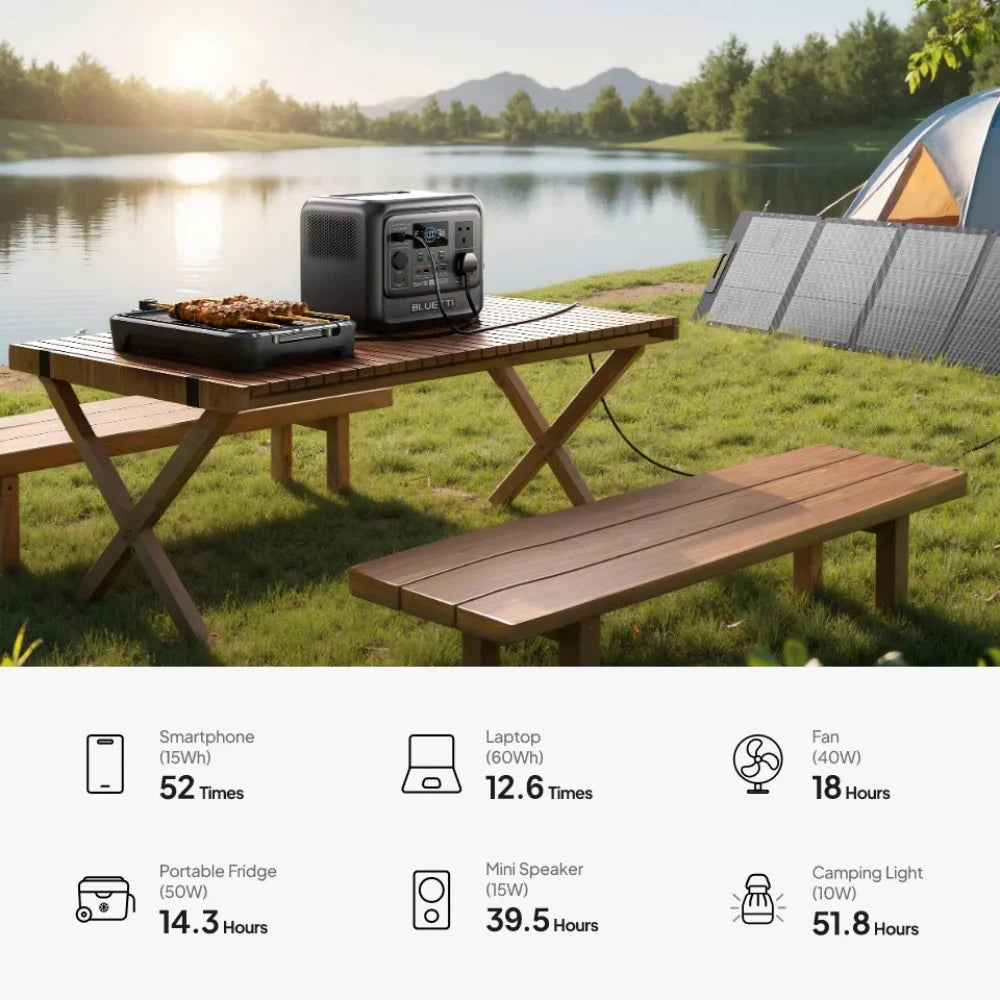 BLUETTI Elite 100 V2 Portable Power Station 1800W 1024Wh Solar Generator for Outdoor Camping Emergency Backup