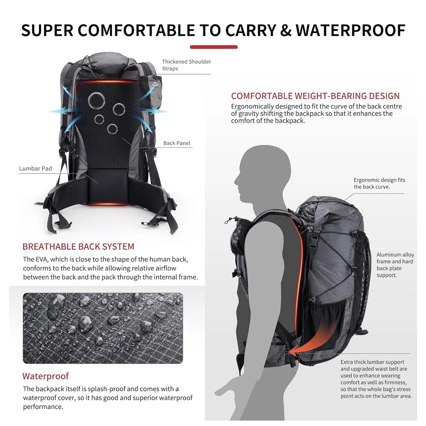 Naturehike Hiking Backpack Rain Cover All Seasons Large Capacity
