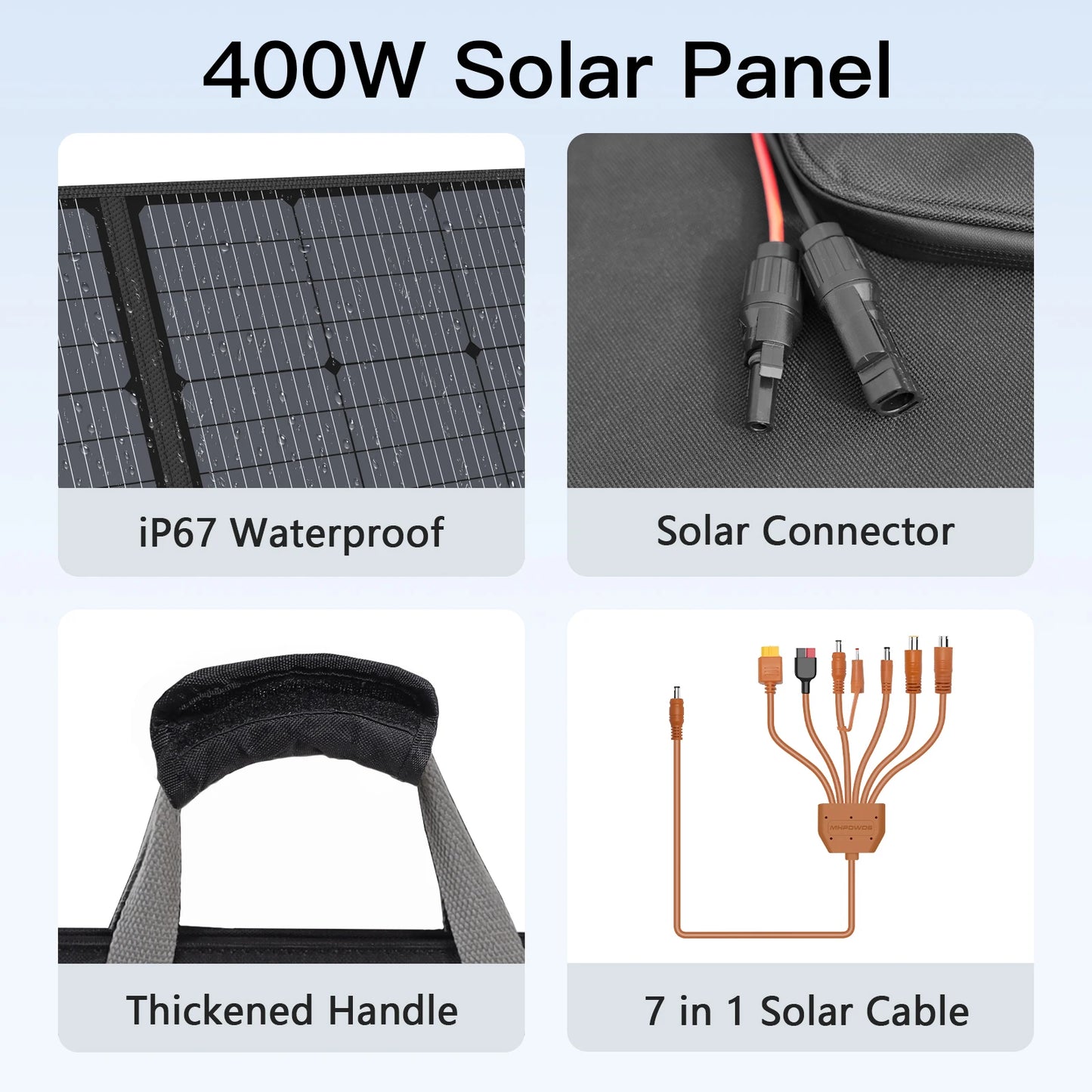 MHPOWOS 400W Portable Solar Panel for Power Stations Foldable Solar Handbag with Kickstands for Solar Generators, RVs, Camping