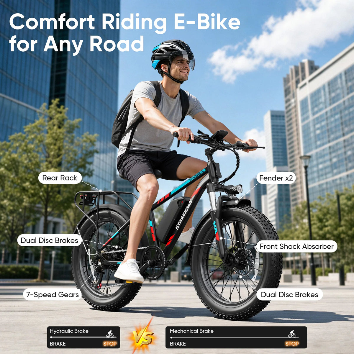 EILLEO SPACEWALK 1500W Peak Fat Tire Ebike With Removable Battery