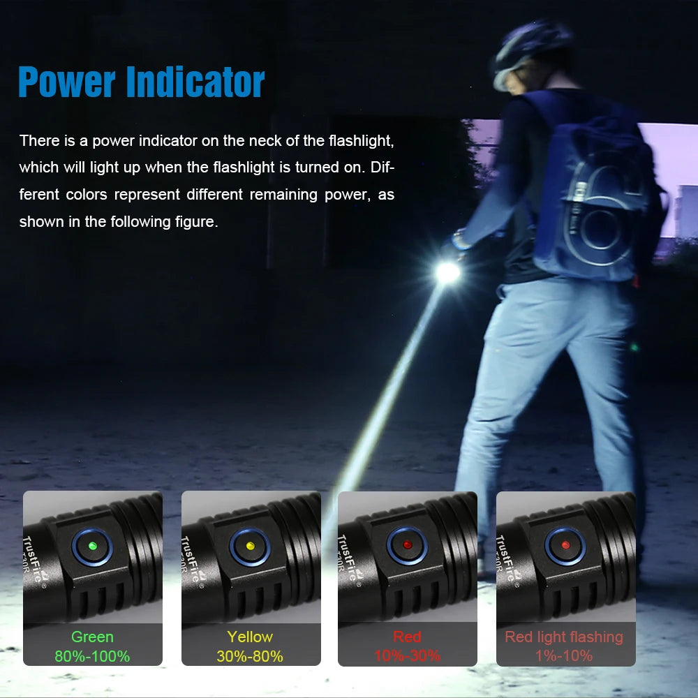 TrustFire T30R 1100M Tactical Flashlight With 460 Lumen