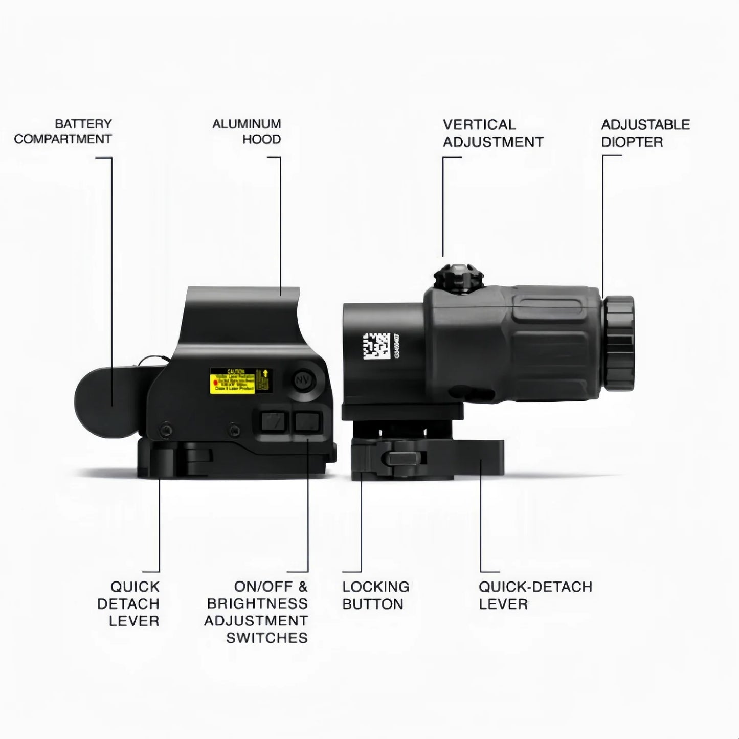 558 Red Dot Sight G33/G43/G45 Magnifier 558+G33 Holographic Sight with Switch to Side QD 20mm Rail Mount