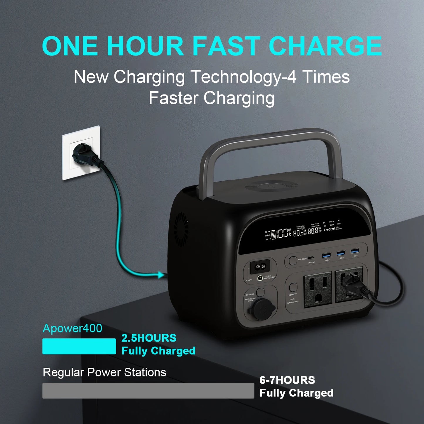 CTOLITY Portable Power Station 110V 220V Pure Sine Wave