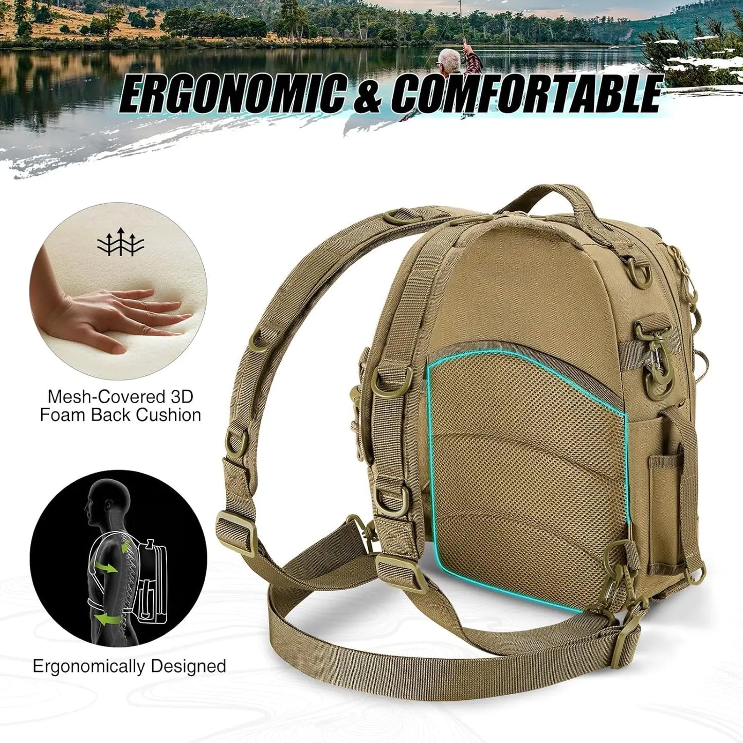 Water Resistant Fishing Tackle Backpack With Rod and Gear Holder