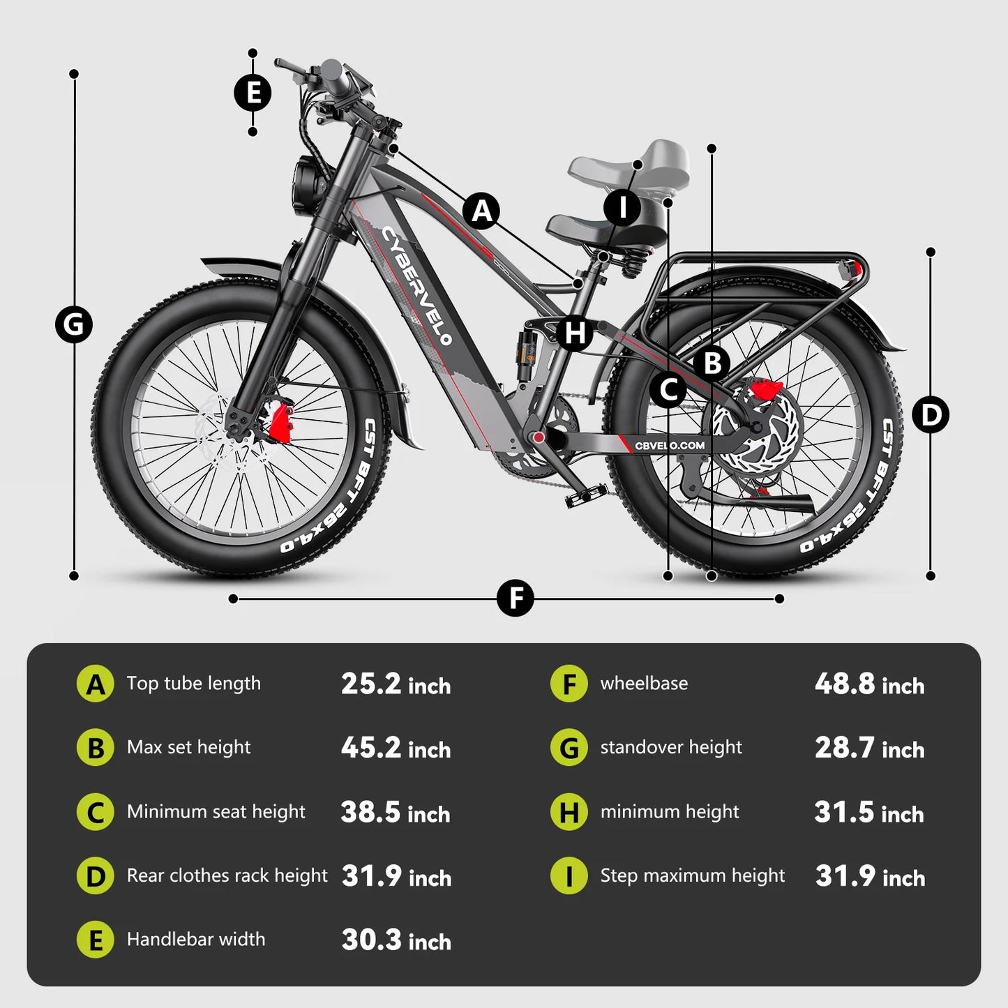 Cybervelo 5000W Peak Electric Bike for Adults 26"x4.0 Fat Tire All Terrain Electric Mountain Ebike Commuter E-Bike 7-Speed Up to 120 Miles 52V 40Ah/60V 50Ah Removable Battery EK9