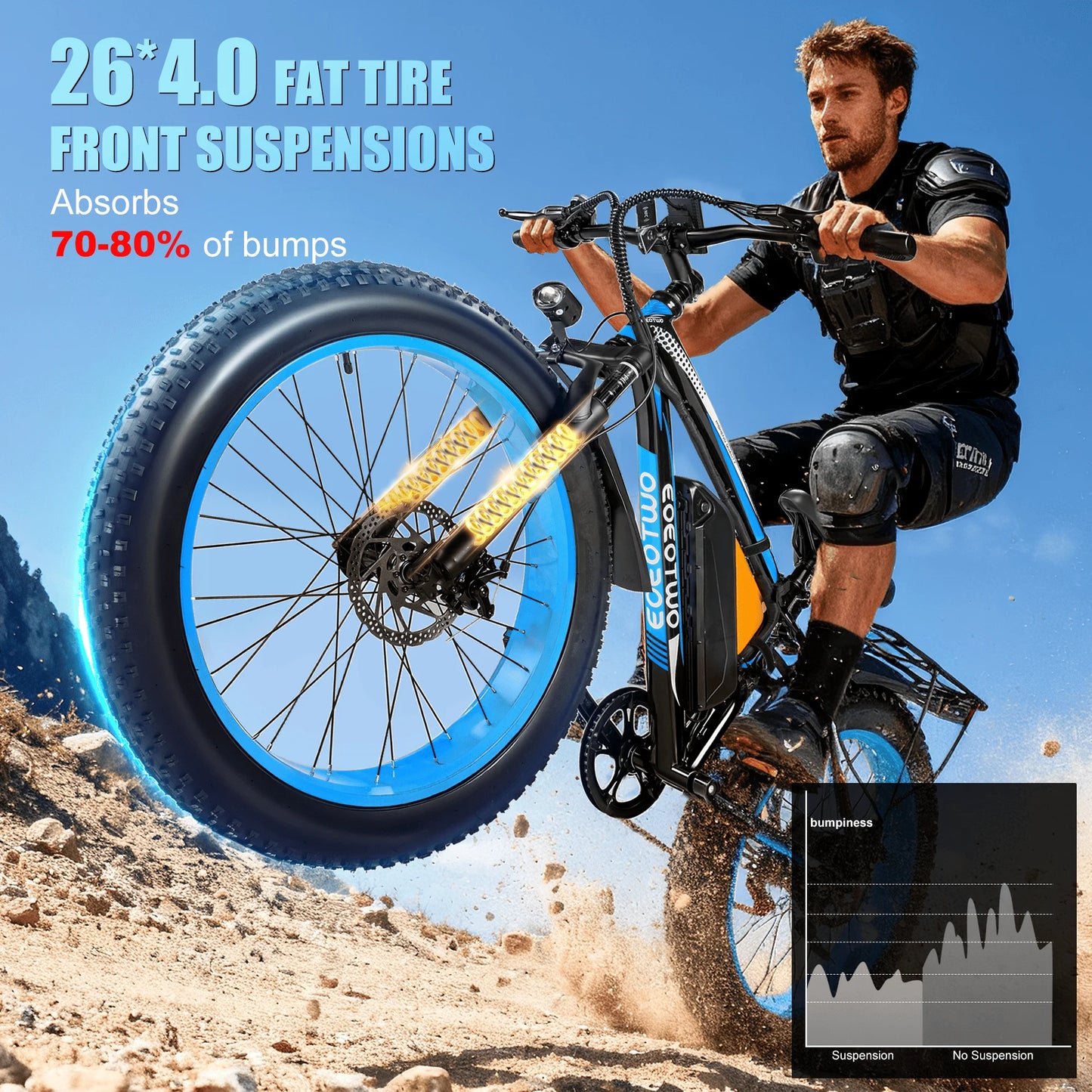 EOEOTWO Electric Bike 1500W Peak With 960Wh Battery Fat Tire