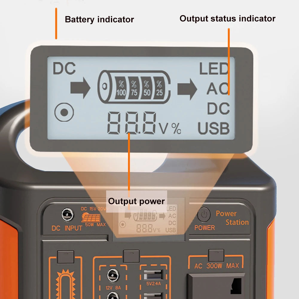 GaiaRay Portable Power Station 460.8Wh Solar Generator 110V