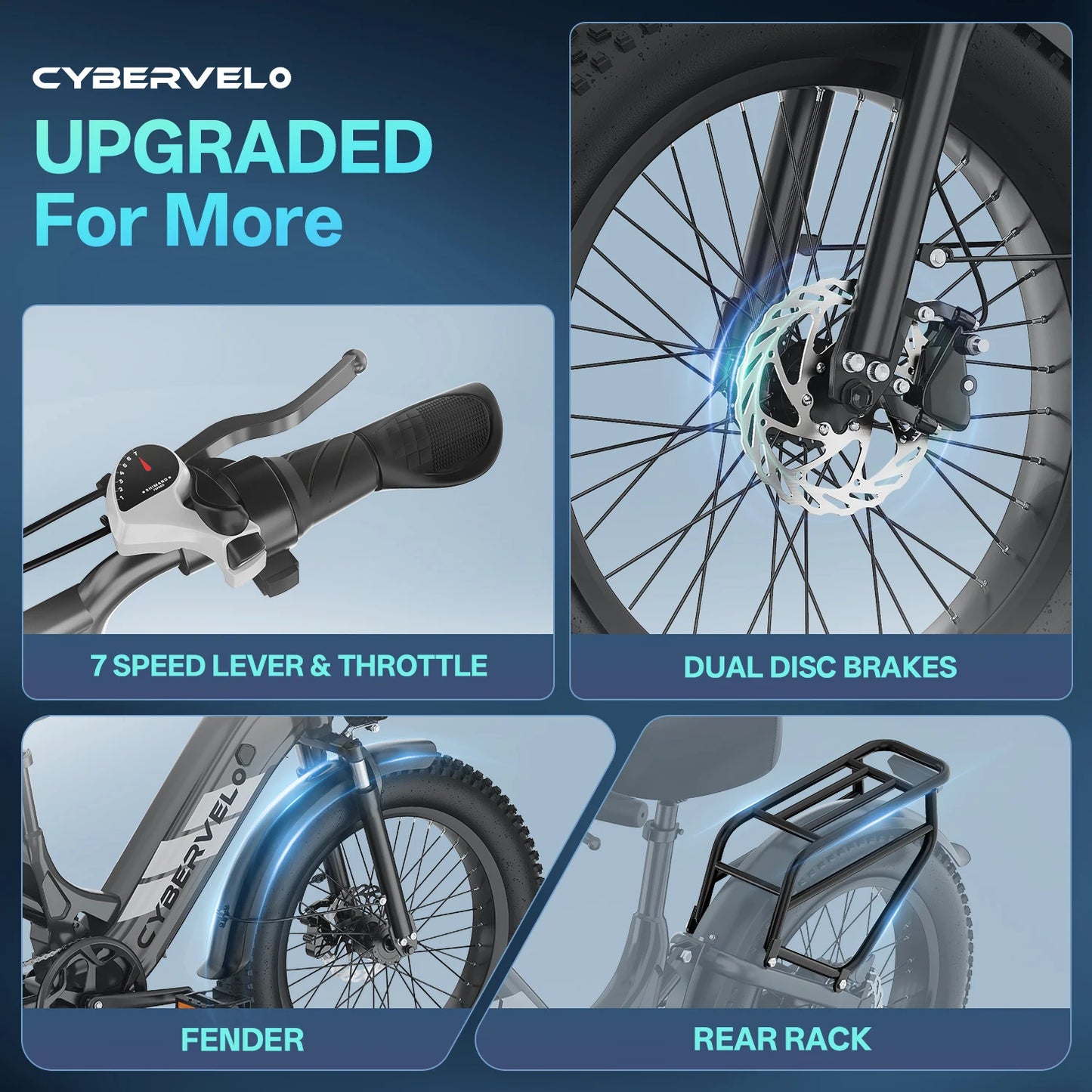 Cybervelo 20" Step-Thru Commuter, 1500W Peak 20ah Battery 80 Miles Long Range E-bike, 7-Speed Shift Adult Electric Bike EK12 EK8