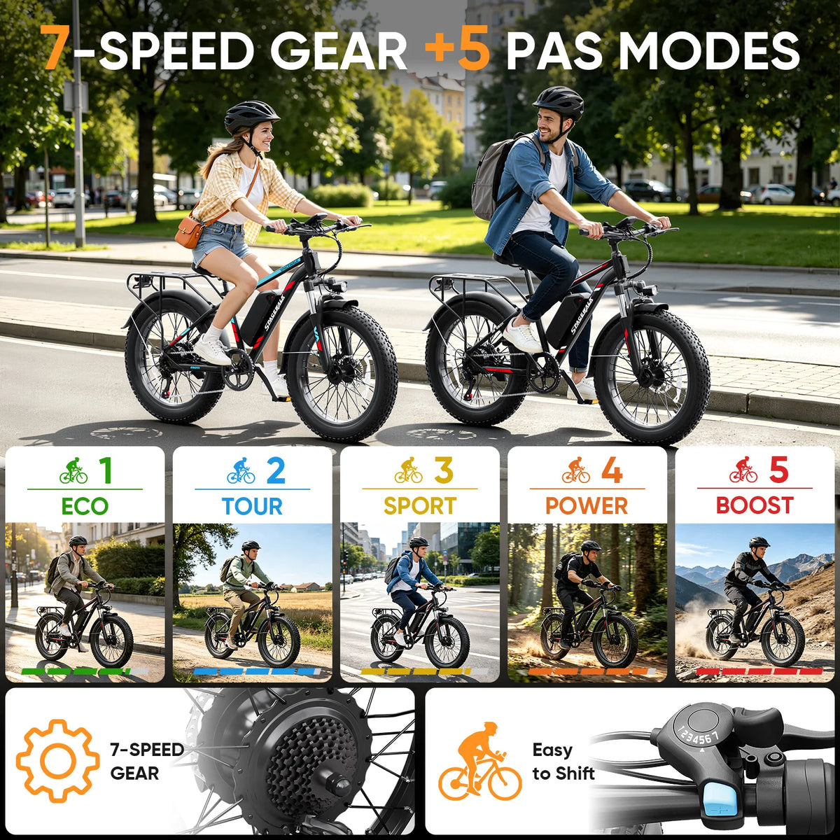 EILLEO SPACEWALK 1500W Peak Fat Tire Ebike With Removable Battery