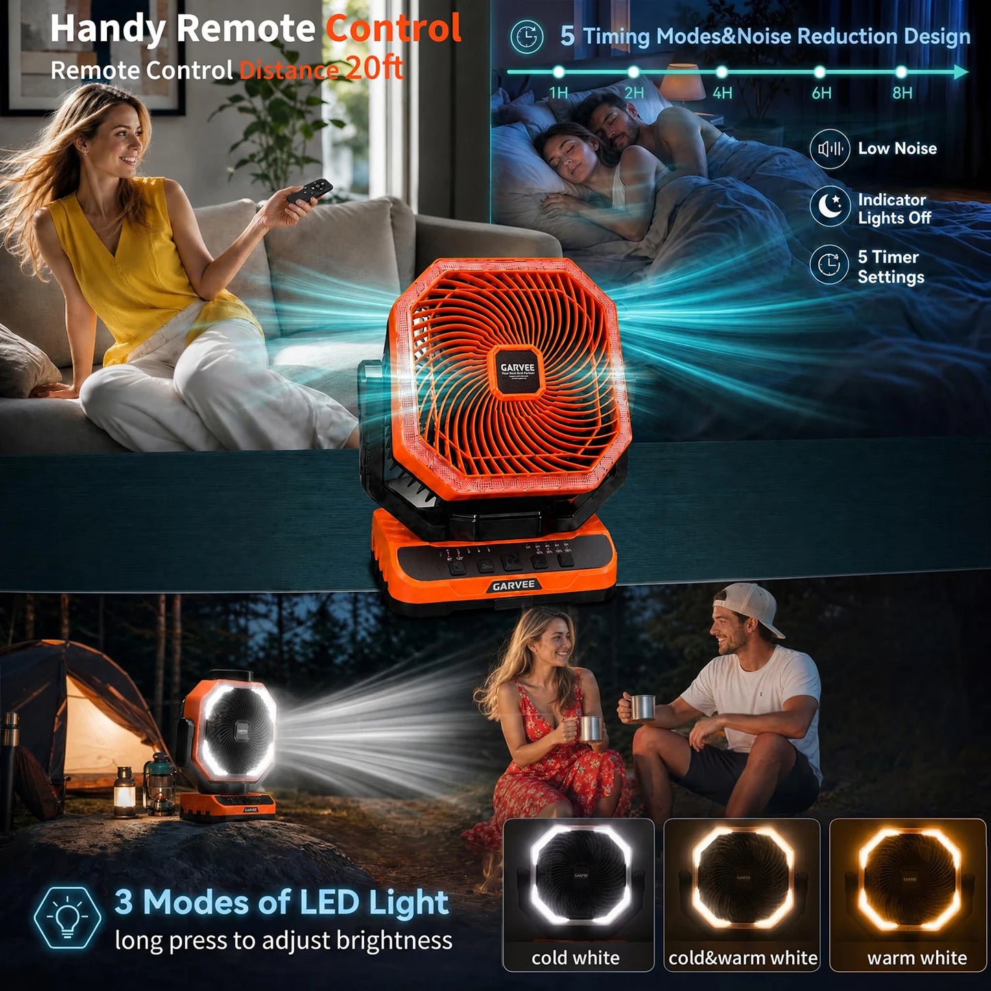 Portable Camping Fan 40000mAh Rechargeable Battery Powered Fan With Remote Timer LED Light 5 Speeds For Tent Travel Car Outdoor