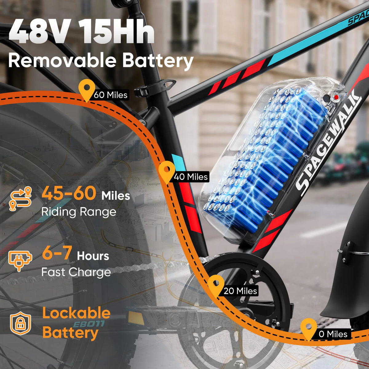 EILLEO SPACEWALK 1500W Peak Fat Tire Ebike With Removable Battery