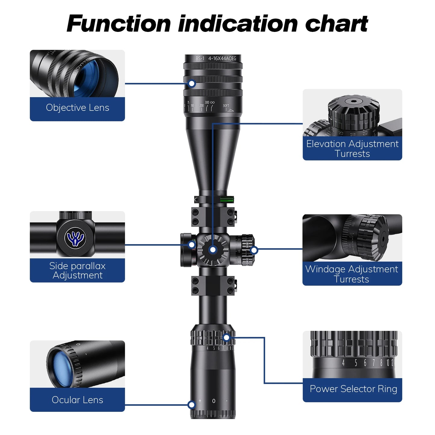 Bestsight Tactical 4-16x44 AOE Scope For Hunting And Airsoft