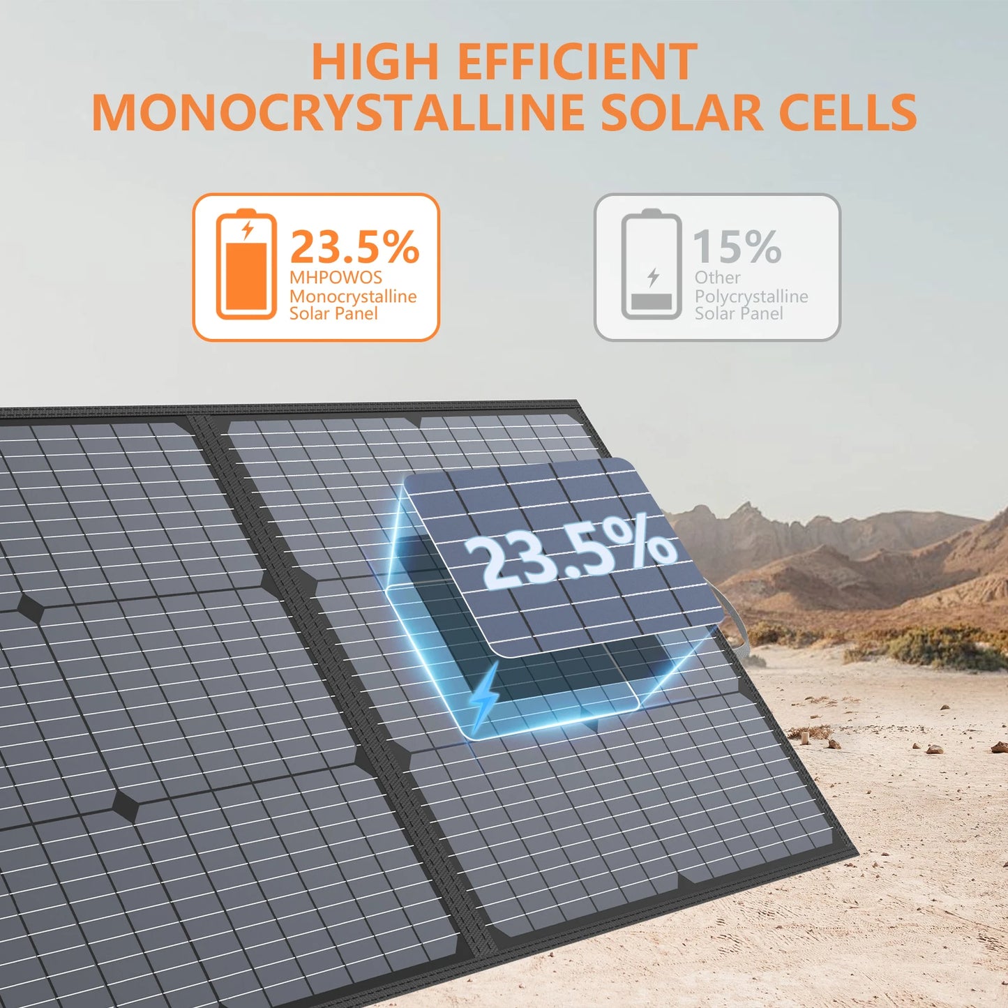 MHPOWOS 220W 40V Portable Solar Panel Kit 23.5% High Efficiency Folding Solar Charger with MC-4 Output for Power Station Camping