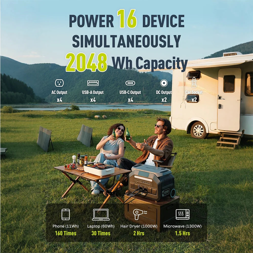 Portable Power Station With LiFePO4 Battery Solar Generator Backup