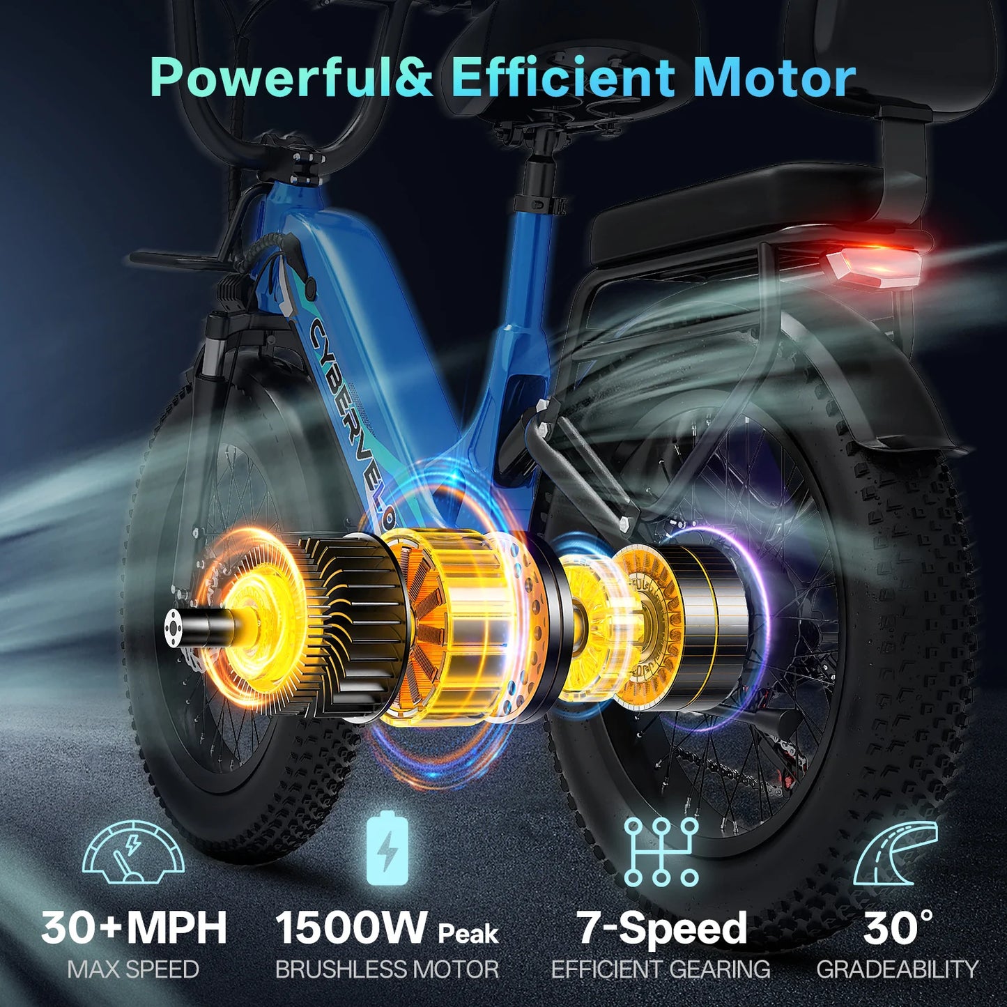 Cybervelo 20" Step-Thru Commuter, 1500W Peak 20ah Battery 80 Miles Long Range E-bike, 7-Speed Shift Adult Electric Bike EK12 EK8