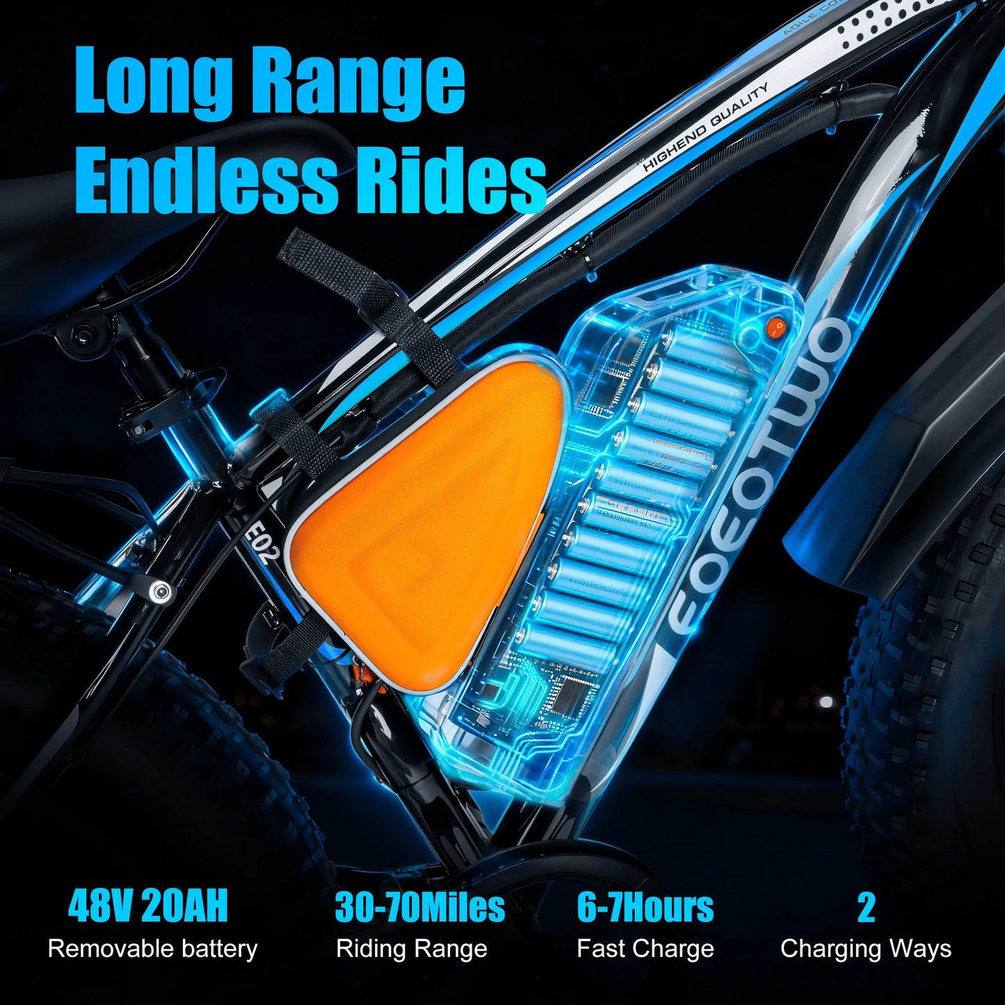 EOEOTWO Electric Bike 1500W Peak With 960Wh Battery Fat Tire