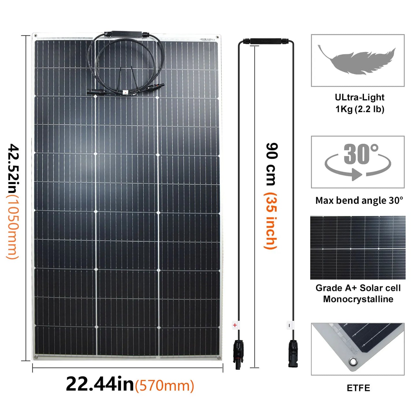 18V Solar Panel 125W 250W Flexible Solar Panels Monocrystaillne Solar Cell 12V/24V Battery Charge 1000W Home System Kits RV Boat