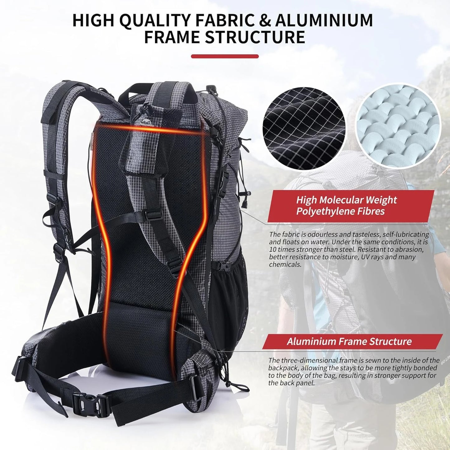 Naturehike Hiking Backpack Rain Cover All Seasons Large Capacity