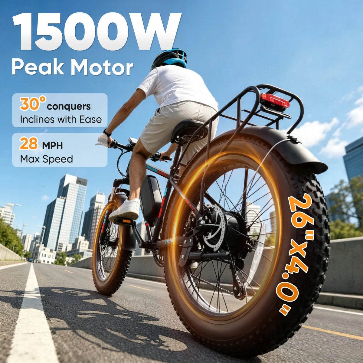 EILLEO SPACEWALK 1500W Peak Fat Tire Ebike With Removable Battery