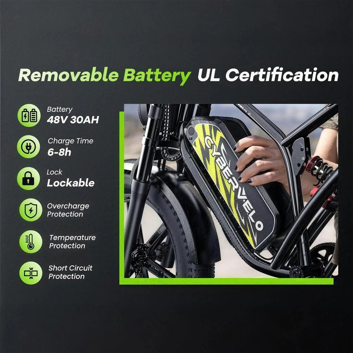Cybervelo Electric Dirt Bike Fat Tire All Terrain E Bike
