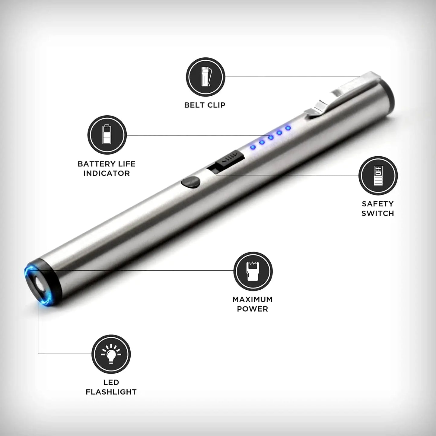 Outdoor Multi Tool With Candle Barbecue Igniter And Survival Pen