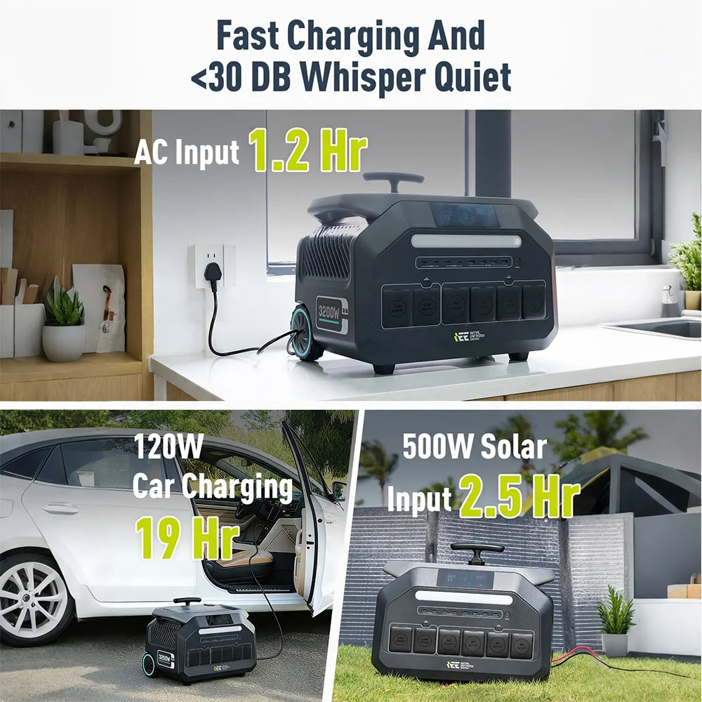 Portable Power Station With LiFePO4 Battery Solar Generator Backup