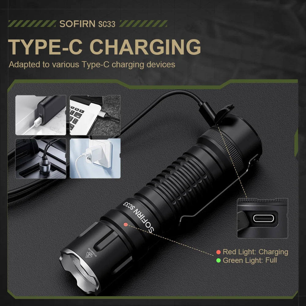 Sofirn SC33 XHP70.3 LED Flashlight 5200lm USB C Rechargeable