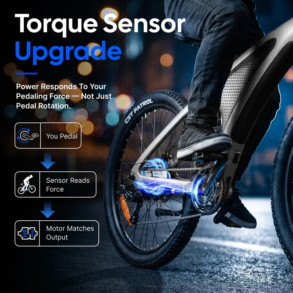 HX Q5 Ebike 2000W Torque Sensor Adults Electric Bike 85Nm 57KM/H Electric Bicycle 27.5“ Removable Battery Electric Mountain Bike