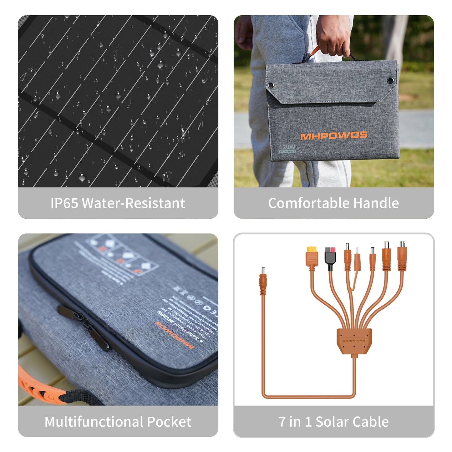 MHPOWOS Portable Foldable Solar Panel Charger For Camping RV Emergency