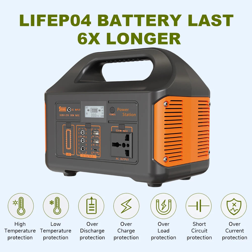 GaiaRay Portable Power Station 460.8Wh Solar Generator 110V