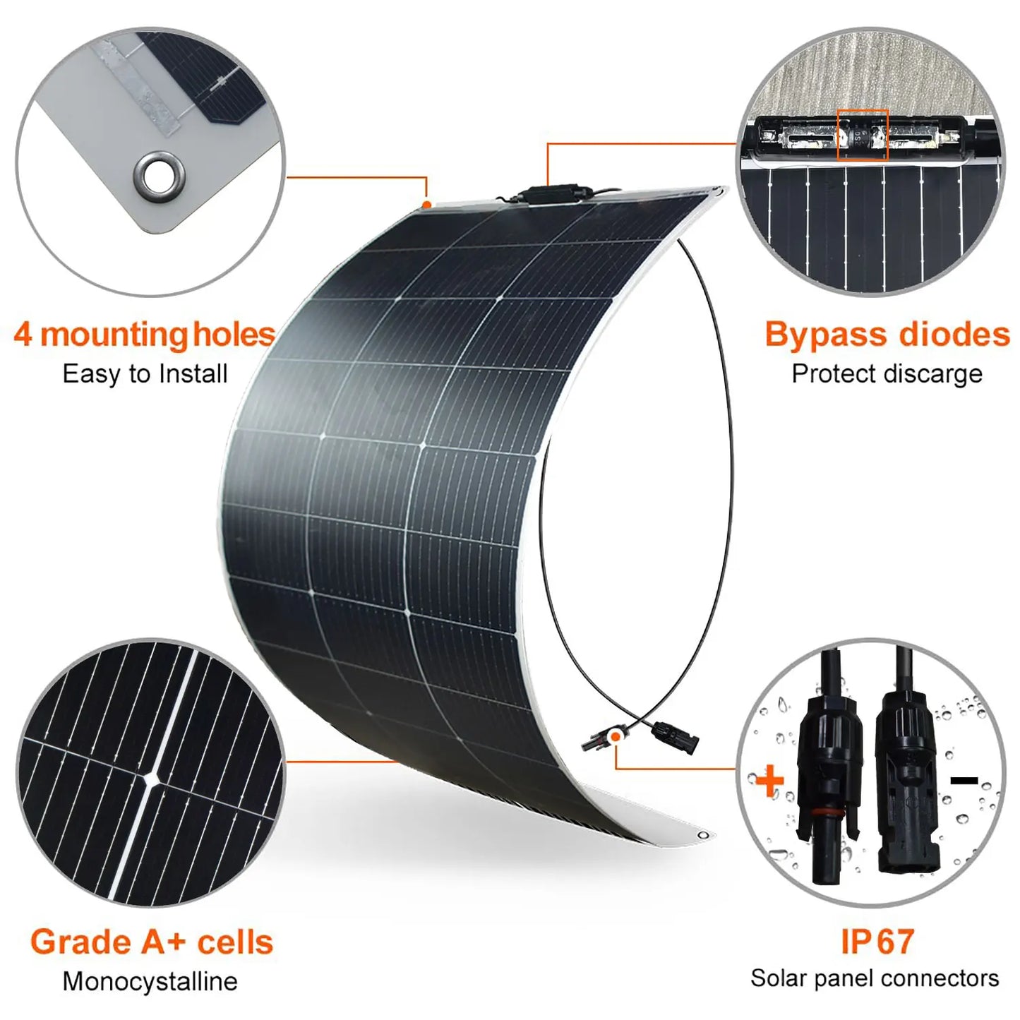 18V Solar Panel 125W 250W Flexible Solar Panels Monocrystaillne Solar Cell 12V/24V Battery Charge 1000W Home System Kits RV Boat