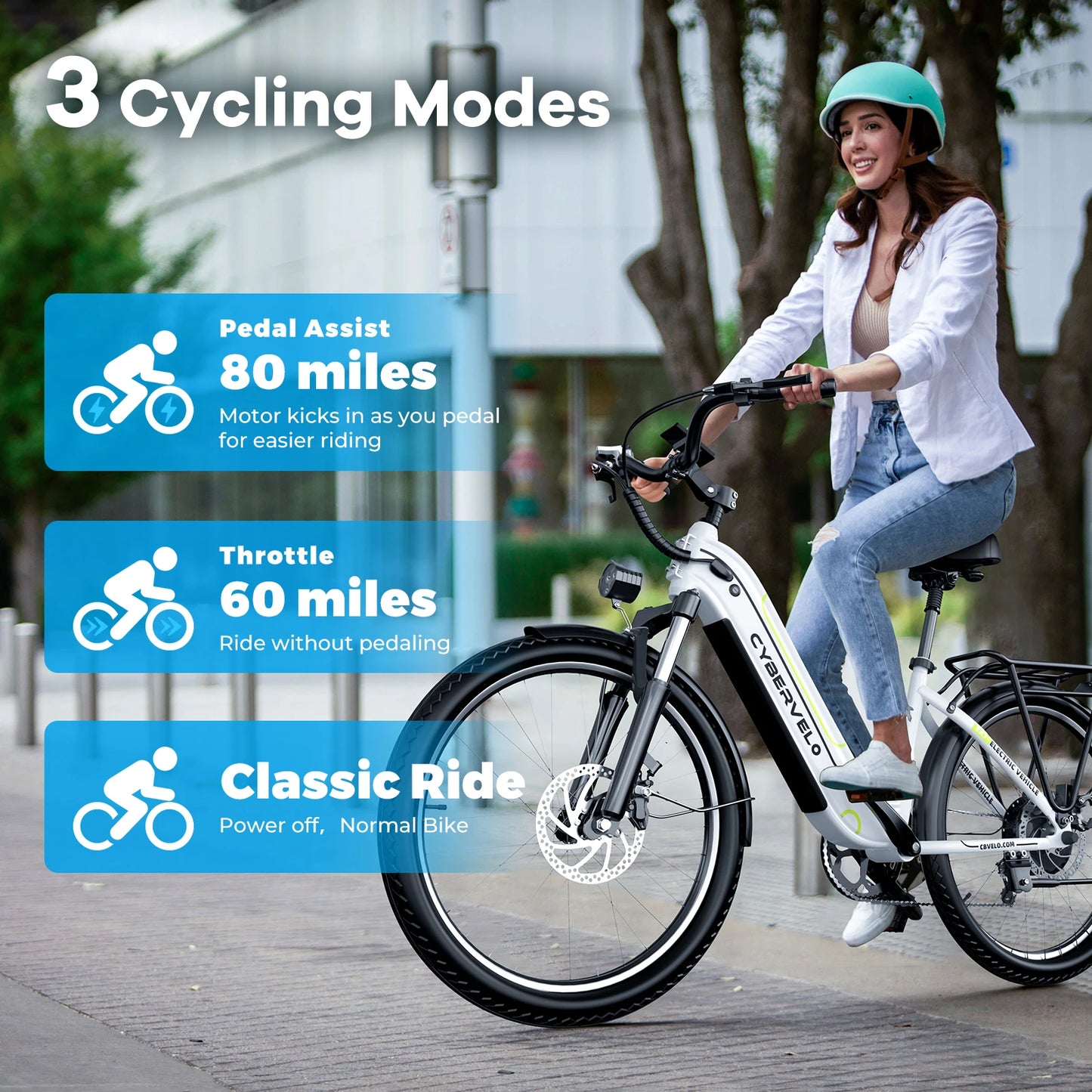 CYBERVELO EK7 Step Through Electric Bike 1000W 48V Battery