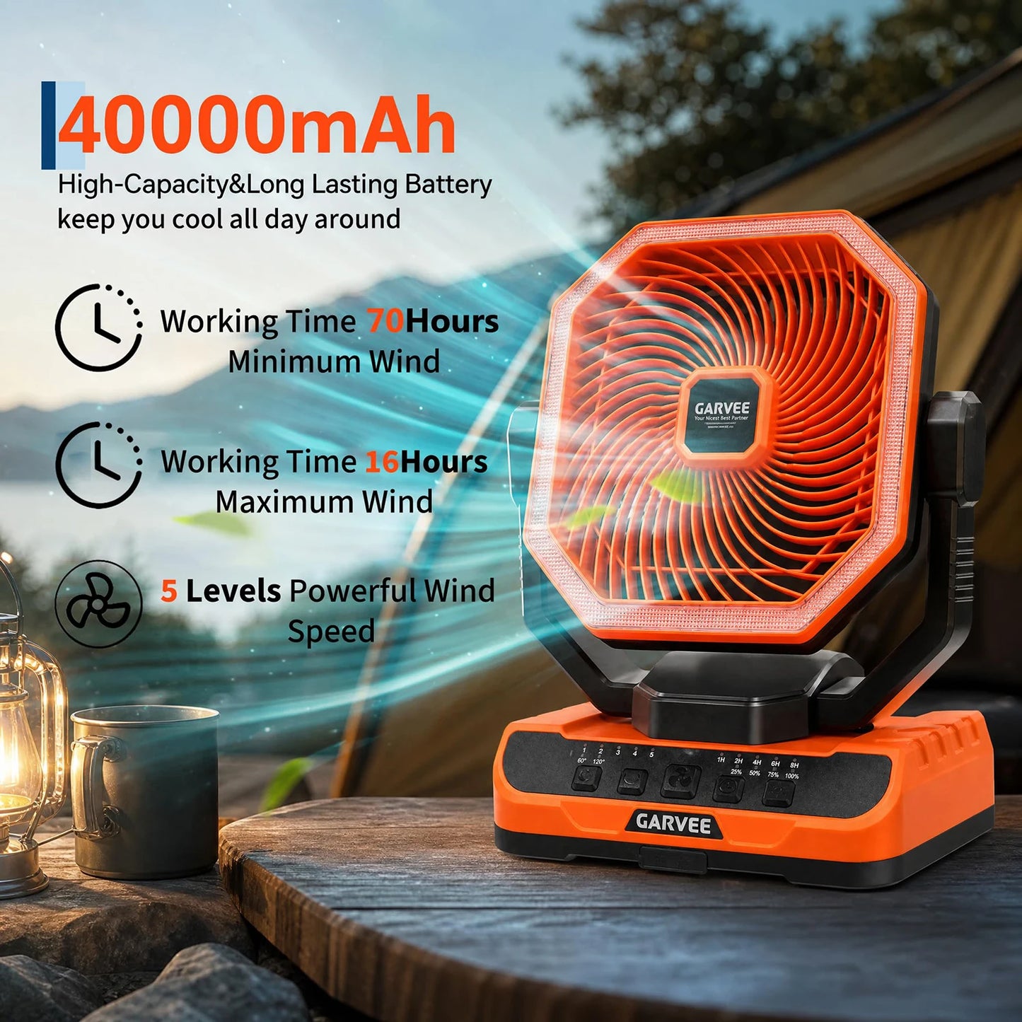 Portable Camping Fan 40000mAh Rechargeable Battery Powered Fan With Remote Timer LED Light 5 Speeds For Tent Travel Car Outdoor