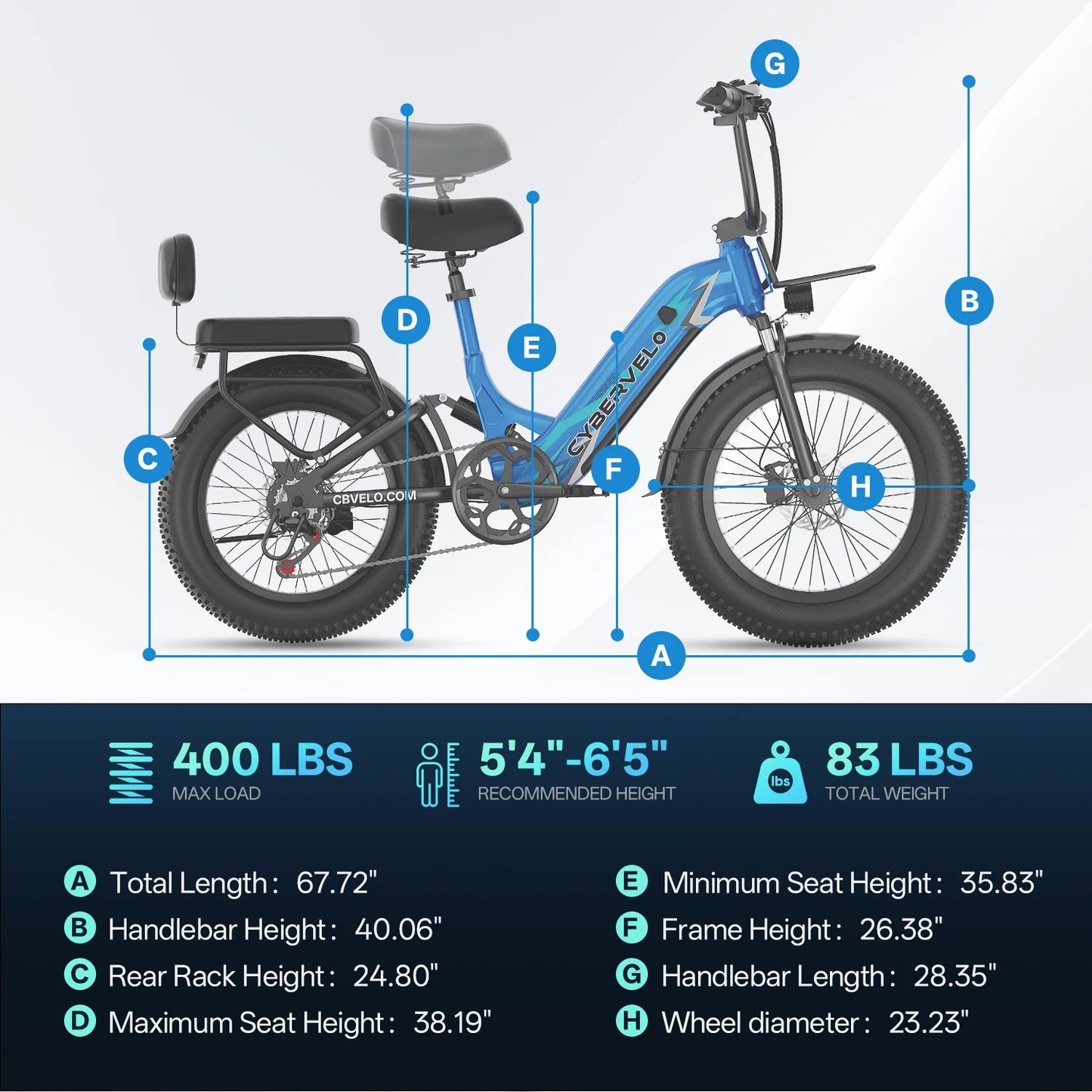 Cybervelo 20" Step-Thru Commuter, 1500W Peak 20ah Battery 80 Miles Long Range E-bike, 7-Speed Shift Adult Electric Bike EK12 EK8