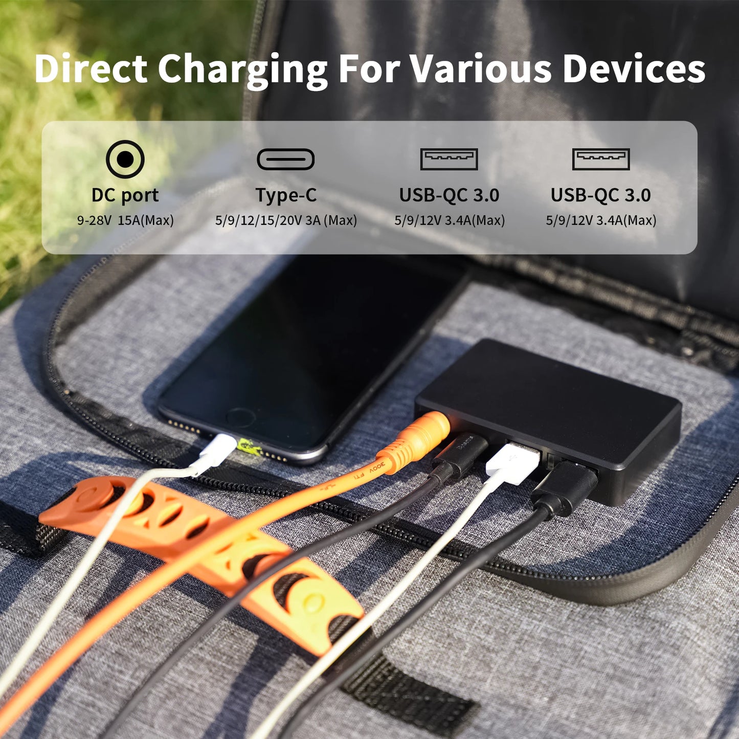 MHPOWOS Portable Foldable Solar Panel Charger For Camping RV Emergency