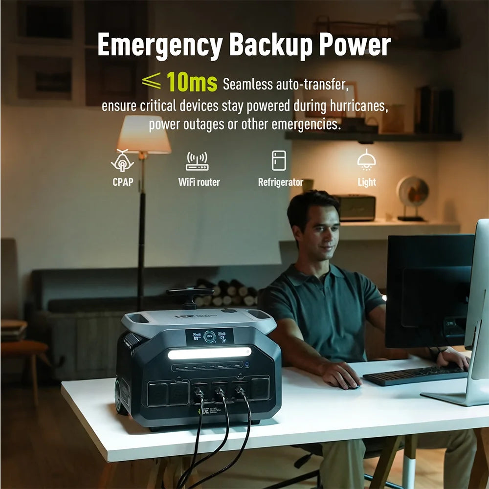 Portable Power Station With LiFePO4 Battery Solar Generator Backup