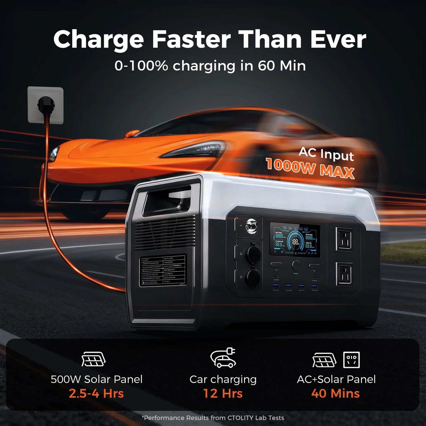 CTOLITY Portable Power Station 110V 220V Pure Sine Wave